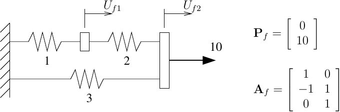 Two DOF model with three springs