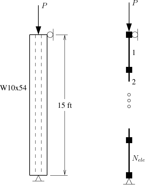 W10x54 column