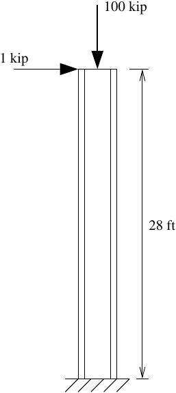 AISC Benchmark problem Case 2