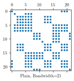 Matrix topology with Plain numberer