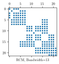 Matrix topology with RCM numberer