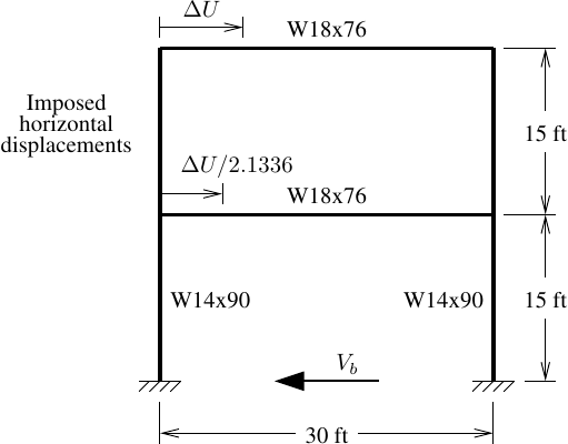 Steel frame with imposed displacements