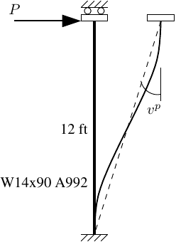 W14x90 steel columnin double curvature