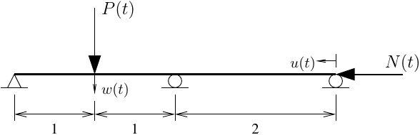 Two-span continuous beam