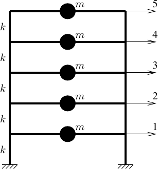 Five story shear frame