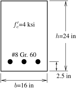 Reinforced concrete section