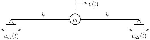 1D model for multiple-support excitation