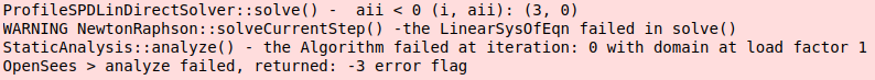 Output when linear solution fails