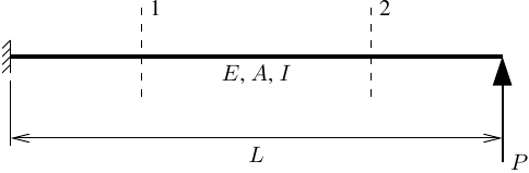 Cantilever with two integration points