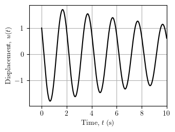 Response history for free vibration