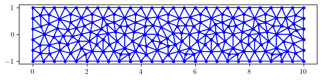 Triangular elements for solid mesh