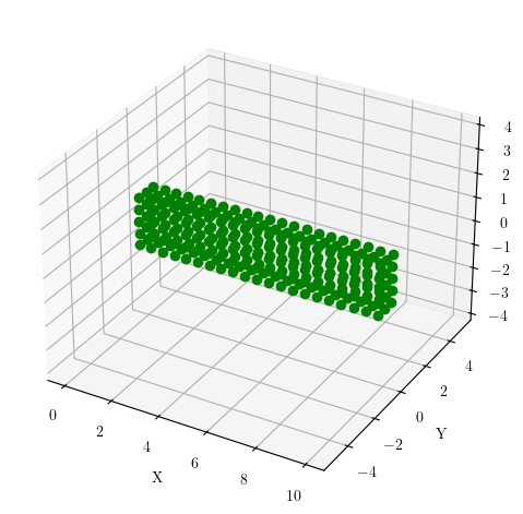 Quadrilateral mesh of nodes on each face