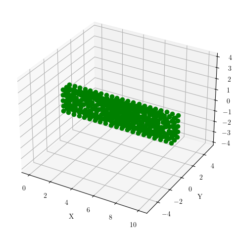 Triangulated mesh of nodes on each face