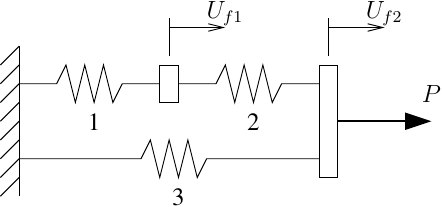 Two DOF spring model