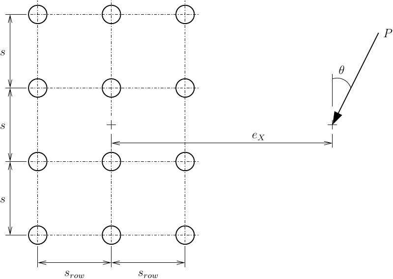 Eccentrically loaded bolt group