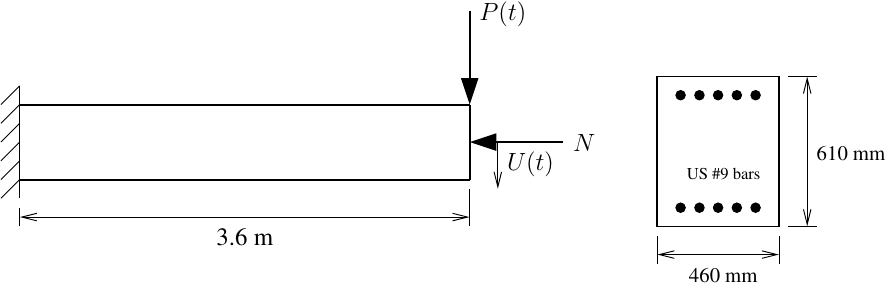 RC cantilever