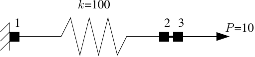 Spring with two nodes at one end