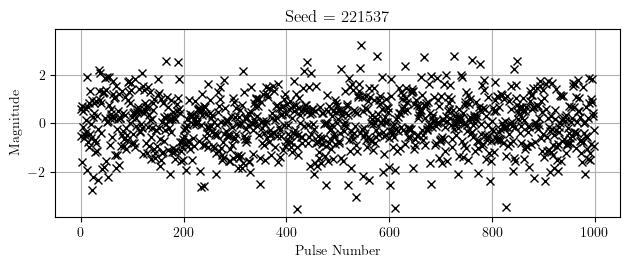 White noise pulses