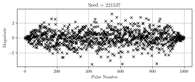 Modulated white noise pulses