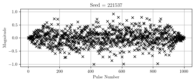 Scaled, modulated white noise pulses