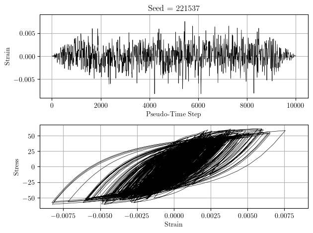 Steel02 stress-strain history