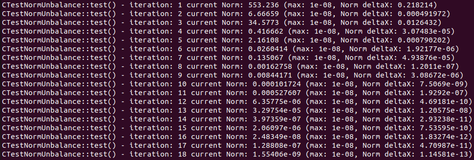 Convergence of SFI-MVLEM analysis