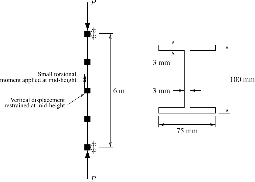 Column and cross-section