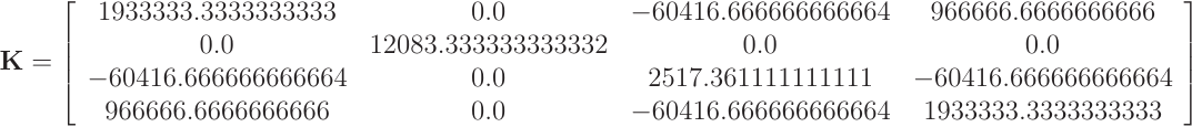 Assembled stiffness matrix