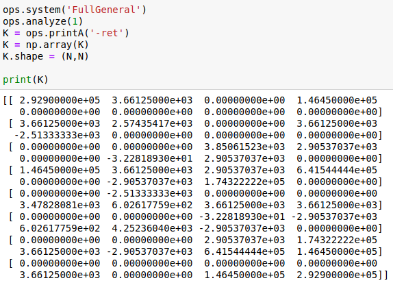 Output of printA command