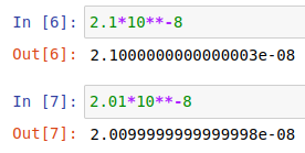 Multiplications with round off