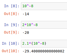 Multiplications using XOR operator